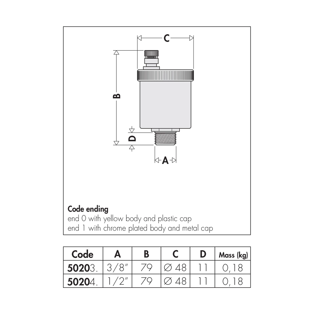 Автоматический воздухоотводчик Caleffi MINICAL 502040 1/2″ НР для систем отопления