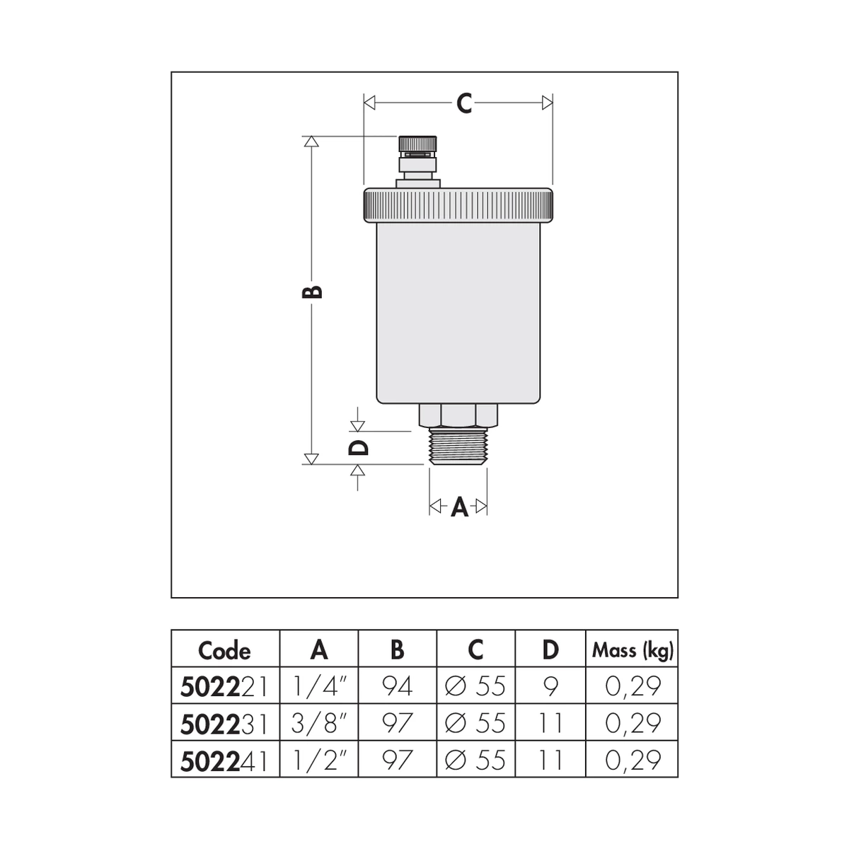 Автоматический воздухоотводчик Caleffi VALCAL 502241 1/2″ НР, сброс воздуха до 4 бар