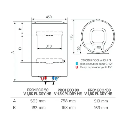 Бойлер Ariston PRO1 ECO 50 V 1,8K PL DRY HE сухой ТЭН, 50 л, 1,8 кВт
