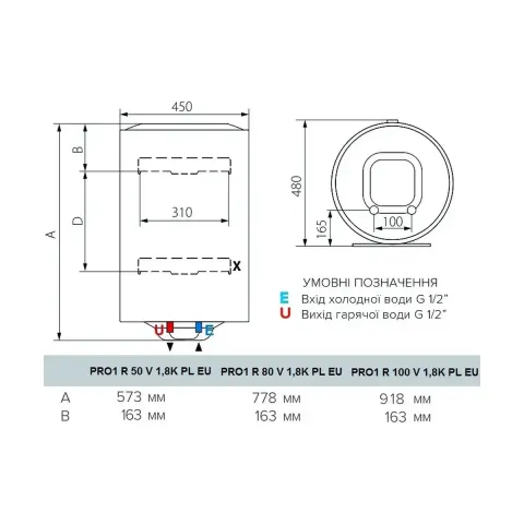 Бойлер Ariston PRO1 R 80 V 1,8K PL EU накопительный