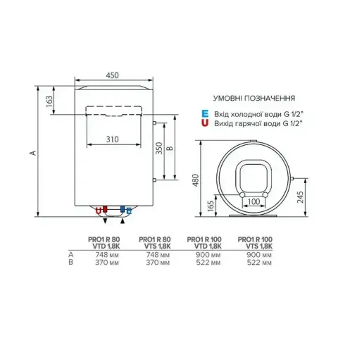 Бойлер Ariston PRO1 R 80 VTS 1,8K с теплообменником левое подключение
