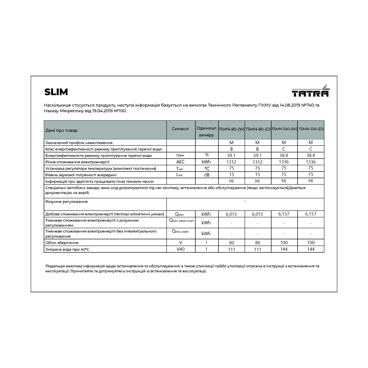 Бойлер Tatra-line SLIM TSMN-100-(D) 100 л 2 кВт плоский, сухий ТЕН