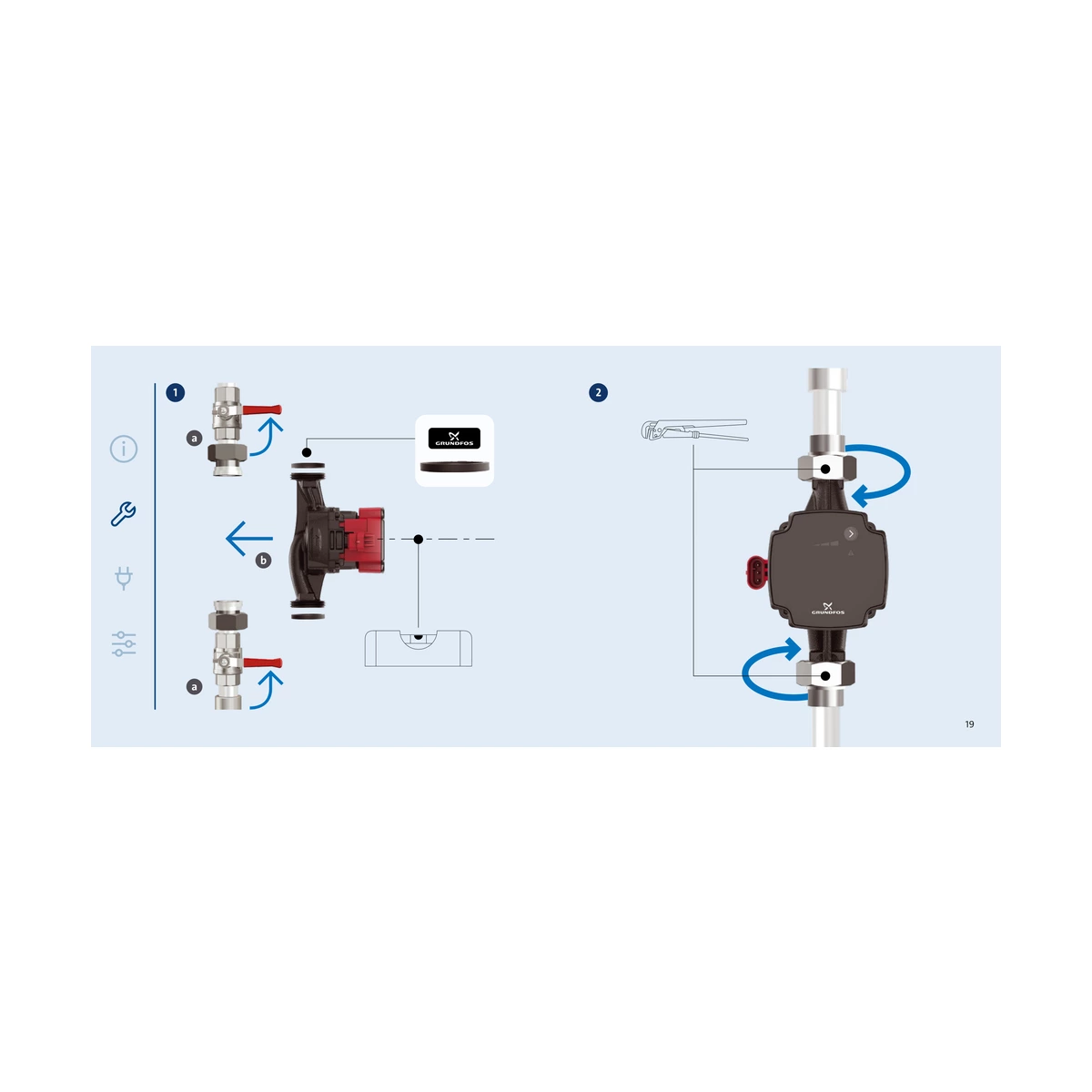 Насос циркуляційний Grundfos ALPHA1 25-40 130 різьбовий 4 м для опалення