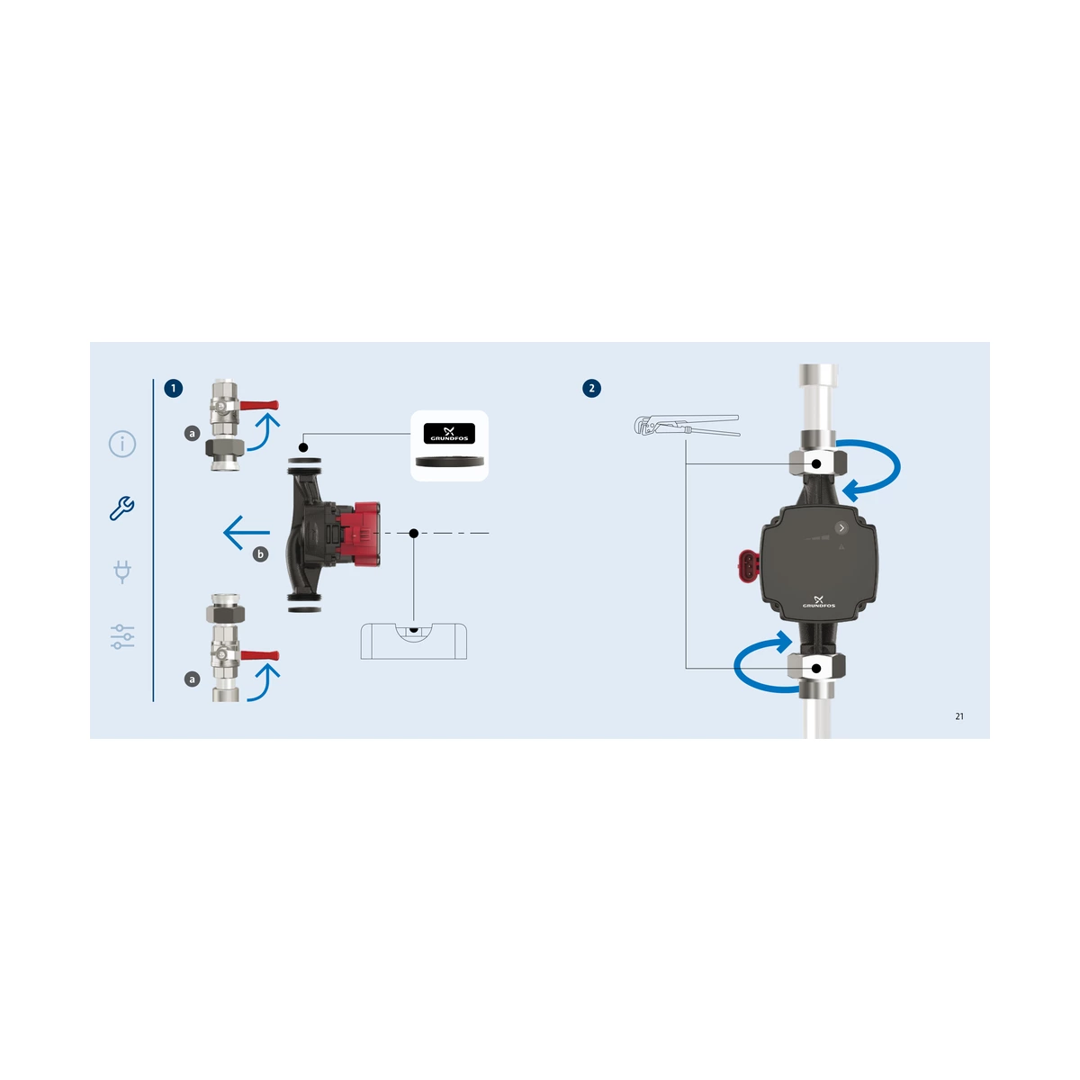 Насос циркуляційний Grundfos ALPHA1 GO 25-60 180 різьбовий 6 м для опалення