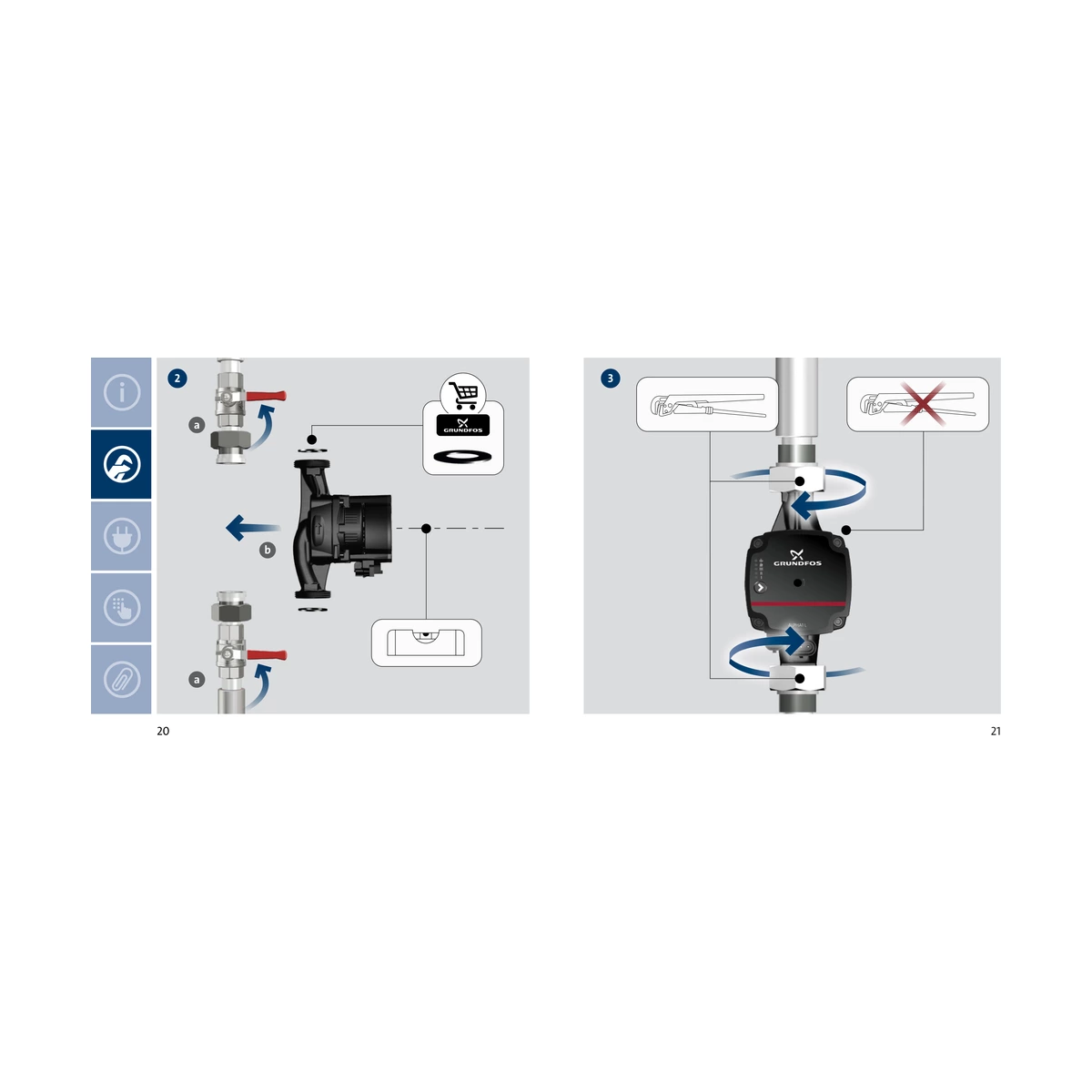 Насос циркуляційний Grundfos ALPHA1 L 32-60 180 різьбовий 6 м для опалення