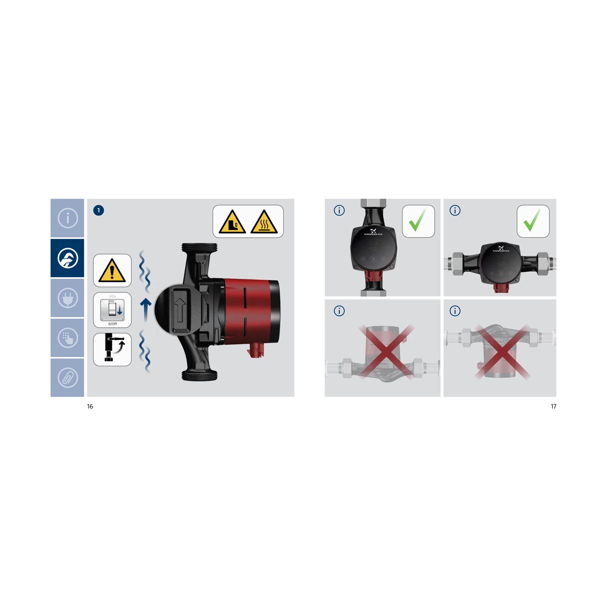 Насос циркуляційний Grundfos ALPHA2 25-40 180 різьбовий 4 м для опалення