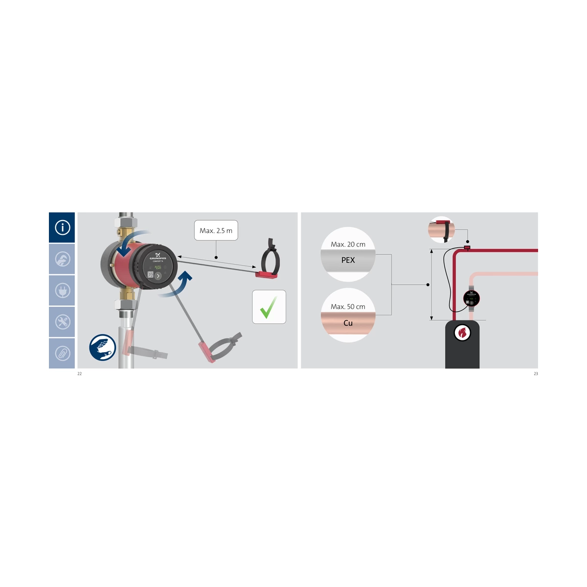 Насос циркуляционный Grundfos COMFORT 15-14 BX TA с AUTOADAPT для горячей воды