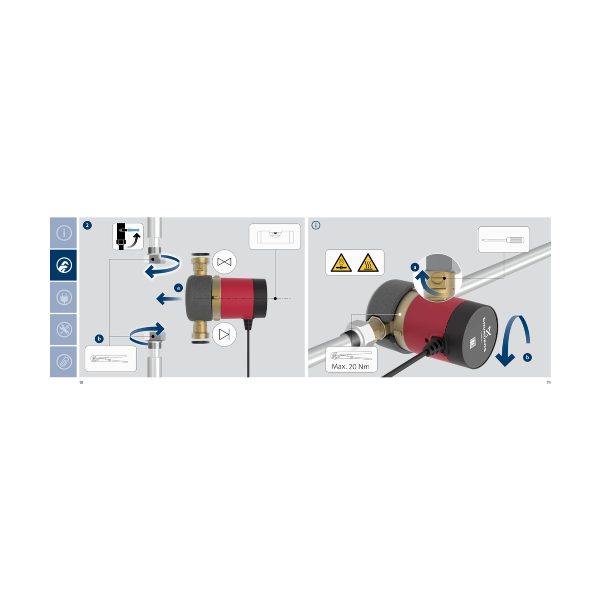 Насос циркуляционный Grundfos COMFORT 15-14 BX с клапанами для горячей воды