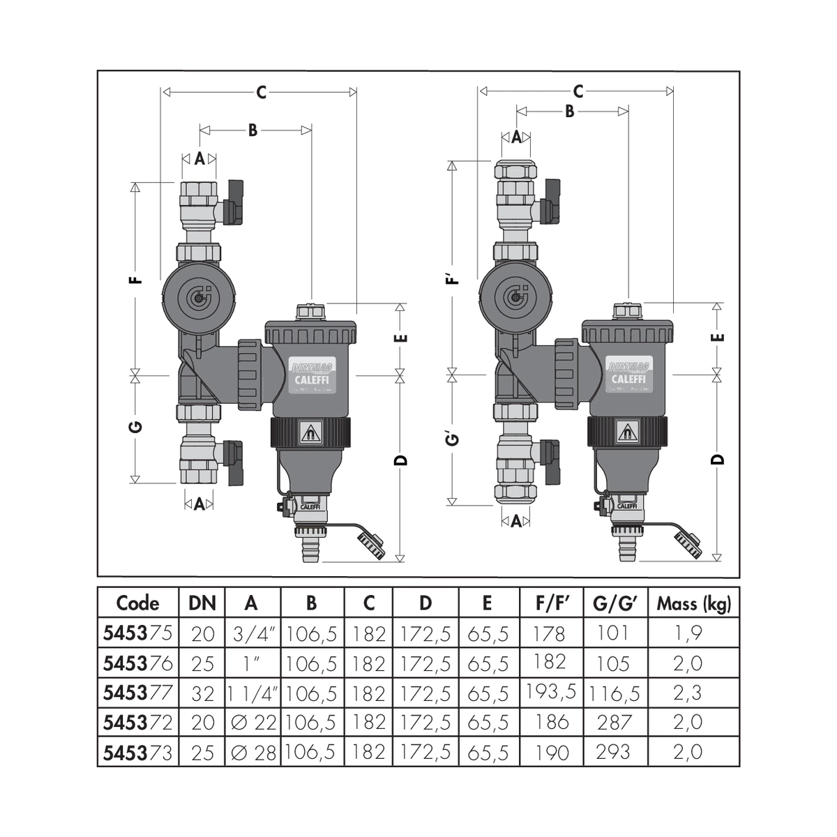 Дешламатор с сетчатым фильтром и магнитом Caleffi DIRTMAGPLUS 545376 1″ ВР, с запорными кранами