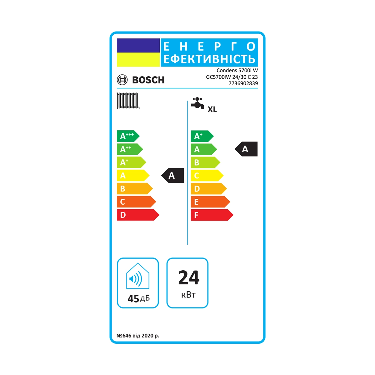 Газовый котел Bosch Condens 5700i W GC5700iW 24/30 C 23 конденсационный двухконтурный, 24 кВт, ГВС 29,4 кВт