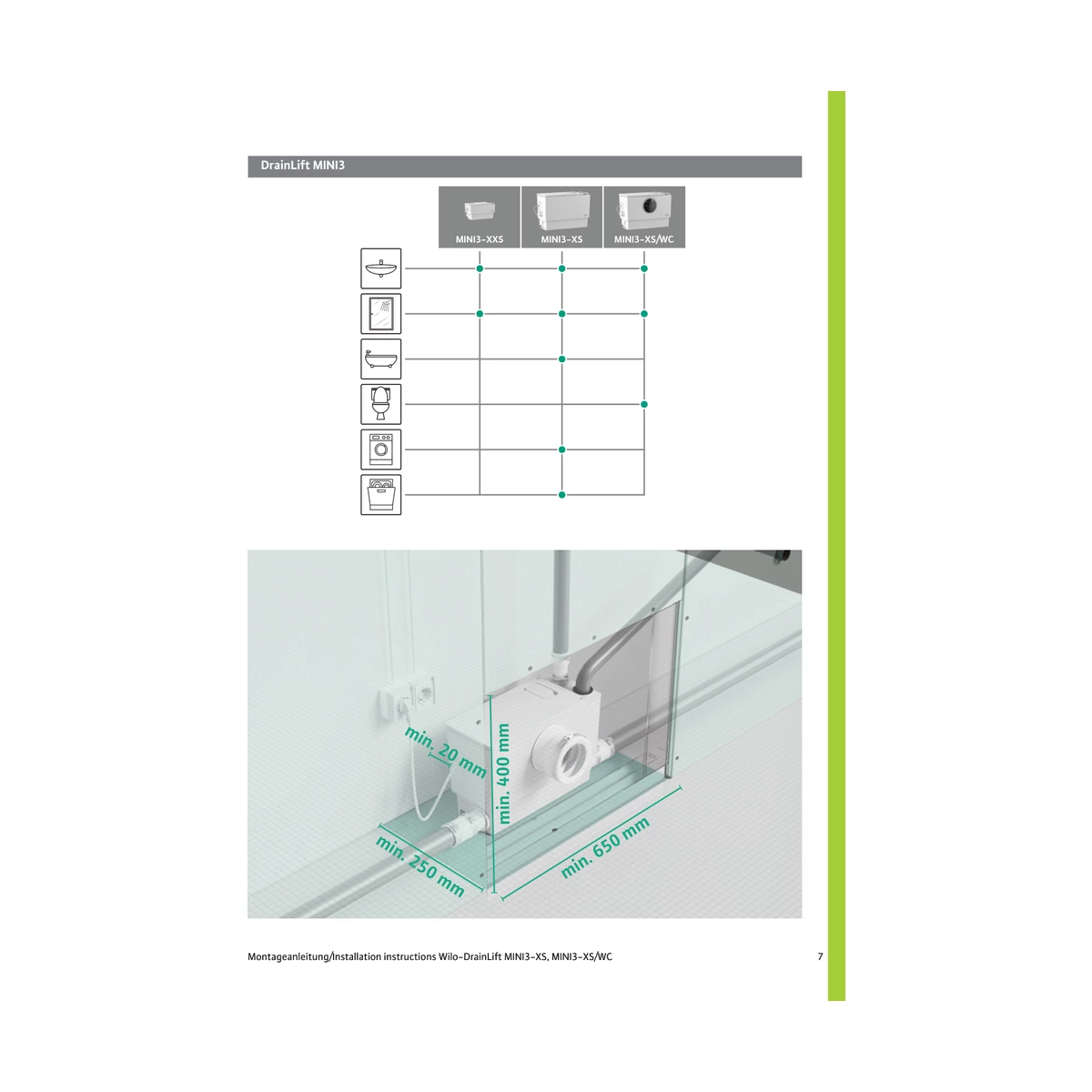 Каналізаційна насосна станція Wilo DrainLift MINI3-XS-EF для ванни, душу і пральної машини