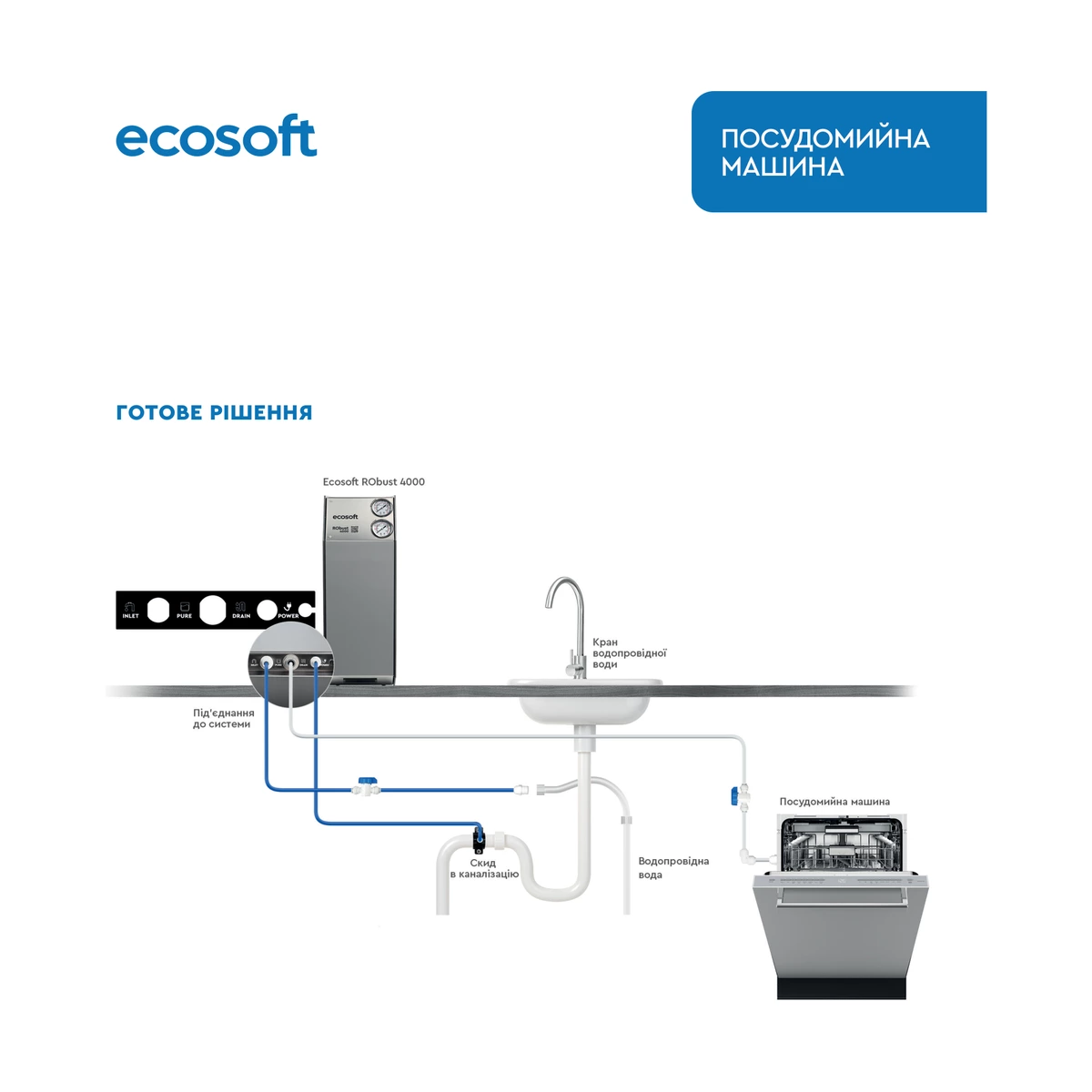 Коммерческий фильтр обратного осмоса Ecosoft RObust 4000 до 180 л/ч, 2 мембраны, для профессиональных кухонь