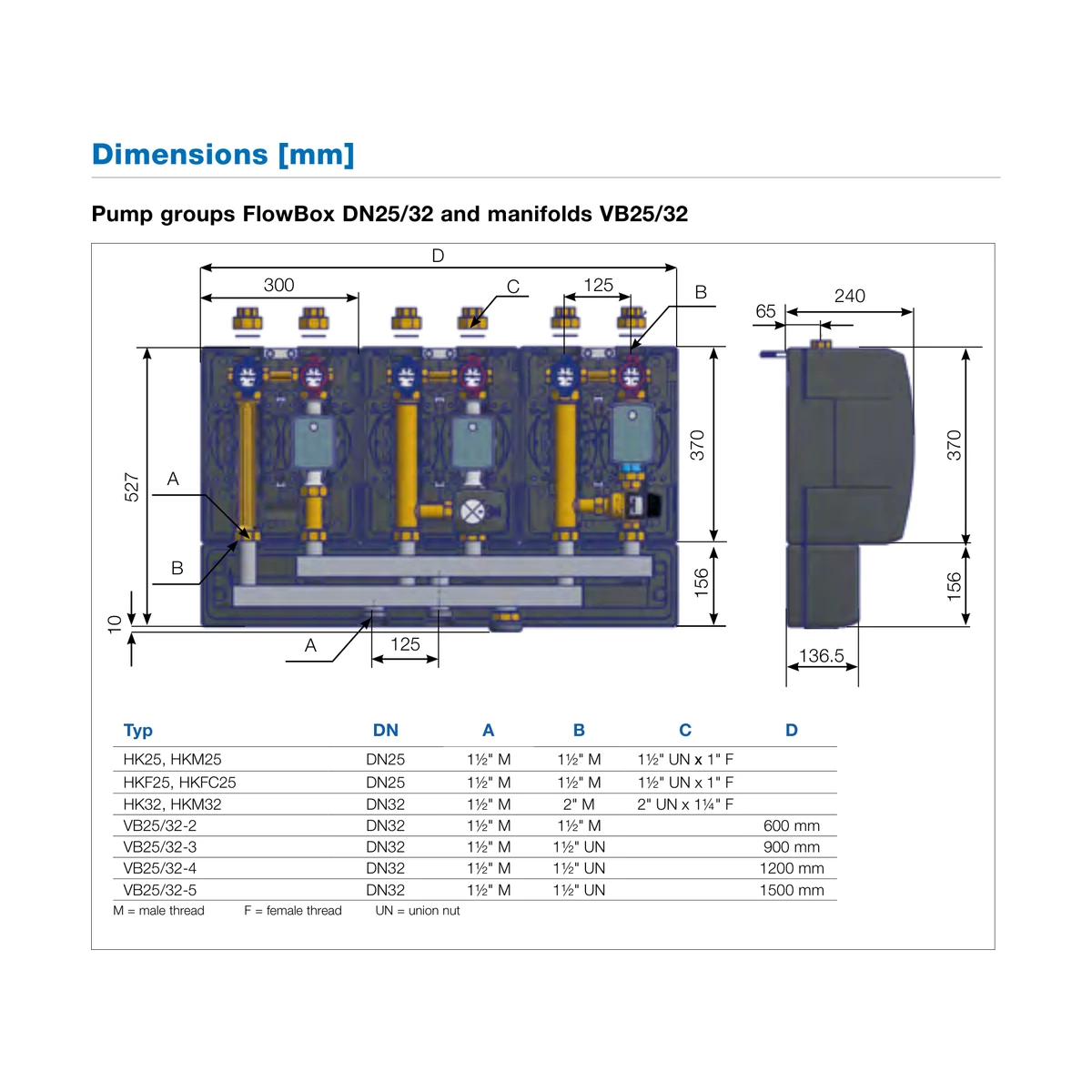 Насосна група Watts PAS25-KH / HK25-KH DN25 без насоса, 2 крани, 46 кВт