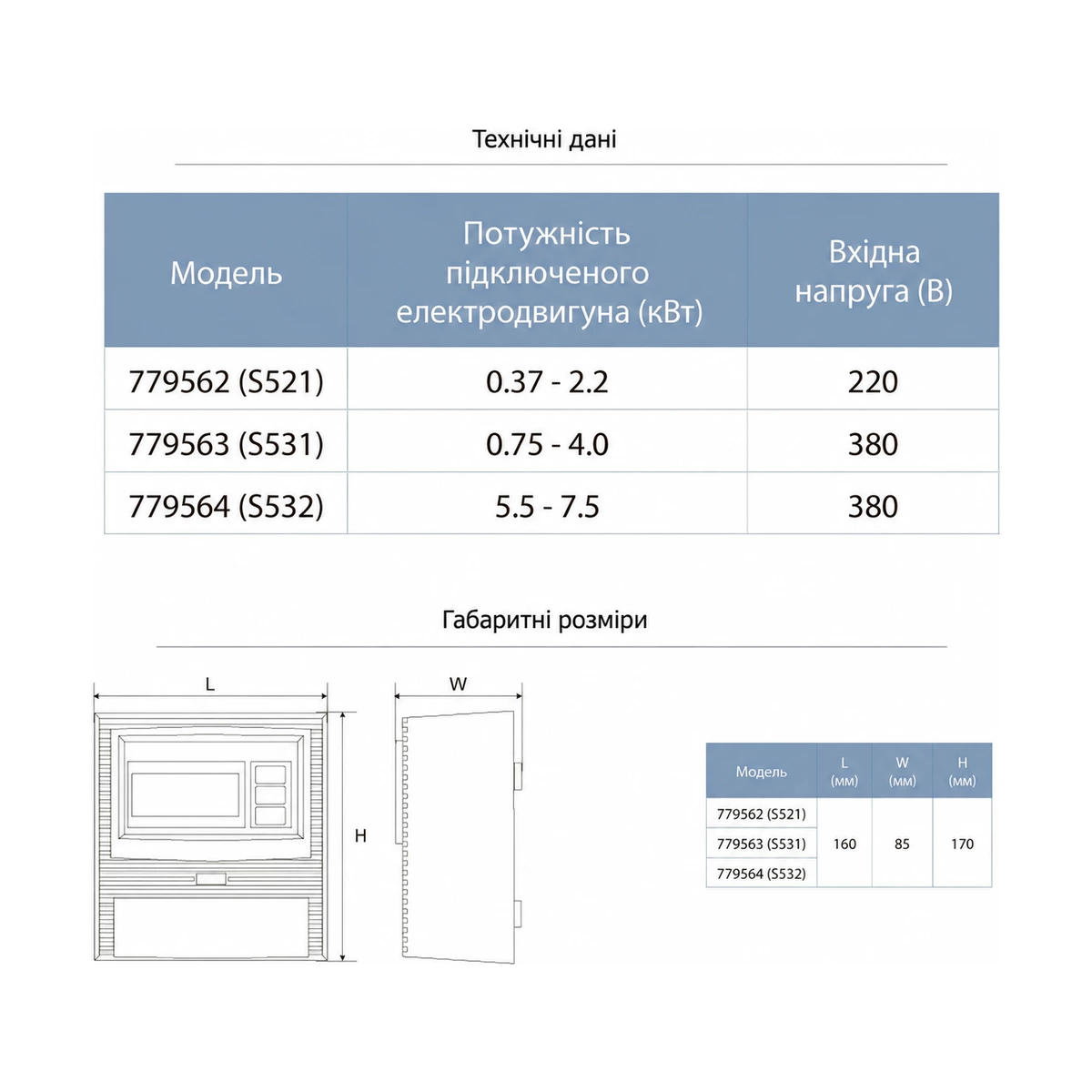 Пульт управления насосом Aquatica S521 220 В 0,37-2,2 кВт с 3 датчиками уровня и защитой от сухого хода