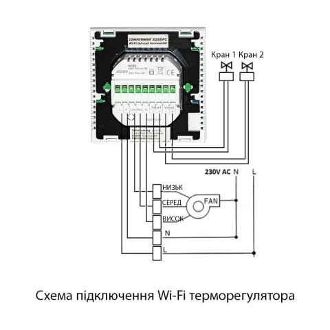 Терморегулятор Wi-Fi COMPUTHERM E300FC для фанкойлов