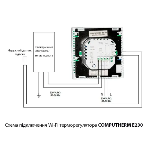 Терморегулятор Wi-Fi COMPUTHERM E230 для электрического тёплого пола