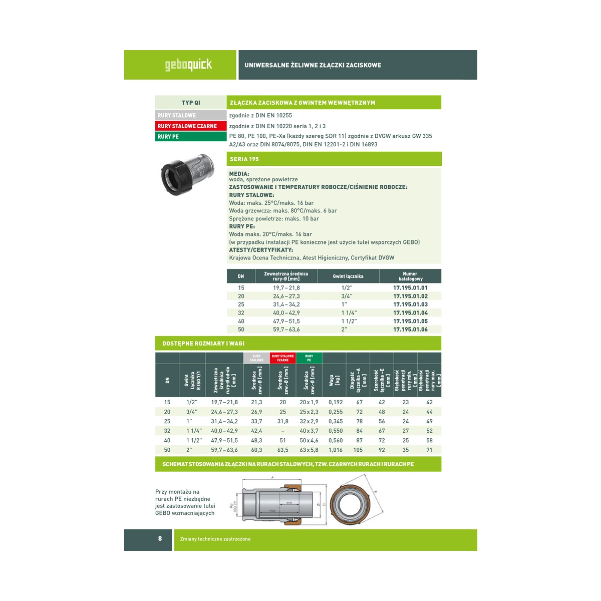 Зажимная муфта GEBO Quick QI 2" (DN50) с внутренней резьбой для стальных труб 59,7-63,6 мм