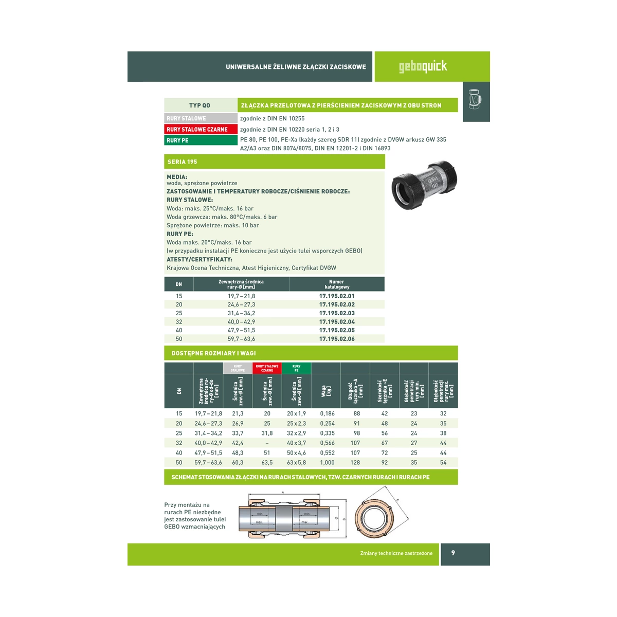 Зажимная муфта GEBO Quick QO 1 1/2" (DN40) двусторонняя для соединения стальных труб 47,9-51,5 мм